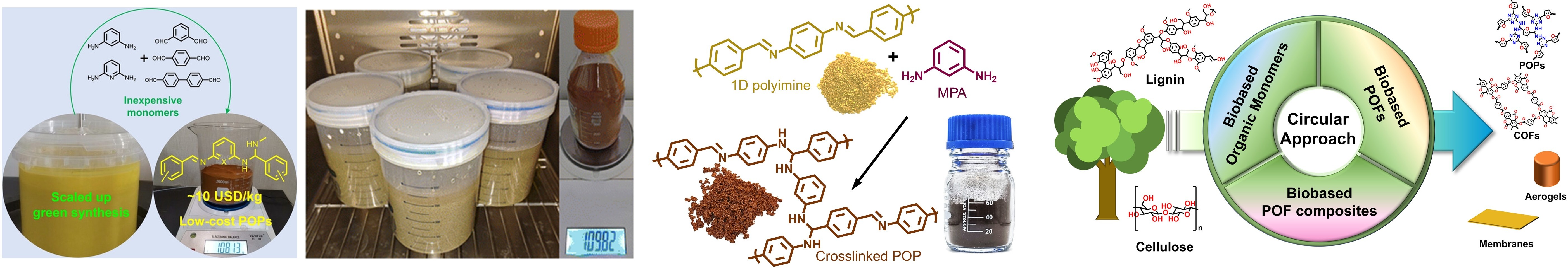 Scalable synthesis
